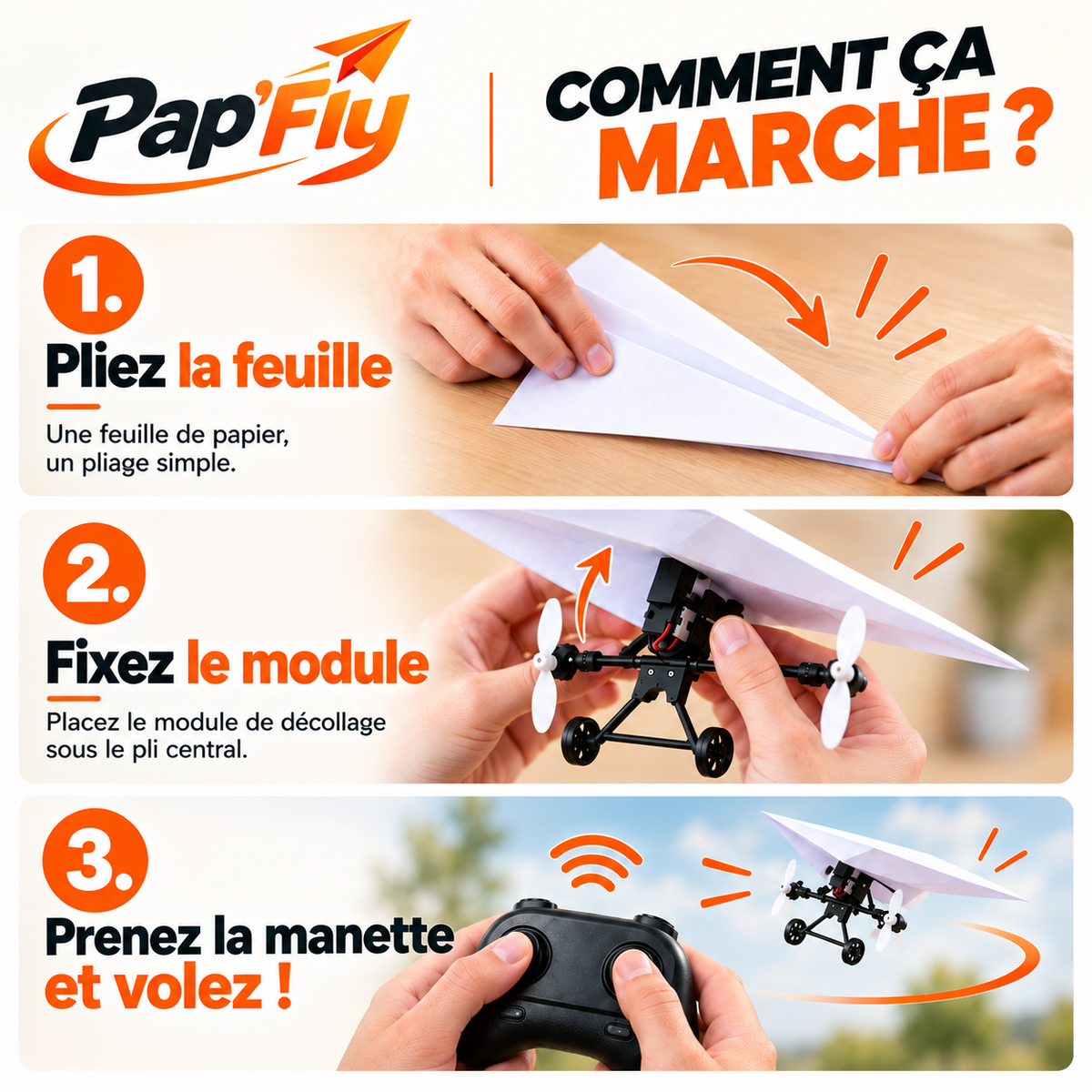 Pap'Fly – Kit avion en papier télécommandé