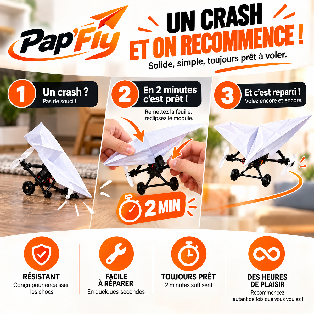 Pap'Fly – Kit avion en papier télécommandé